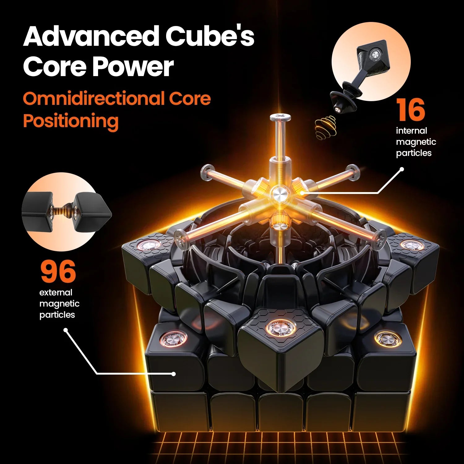 Black magnetic puzzle cube showing omnidirectional core with 16 internal and 96 external magnetic particles