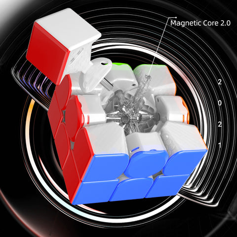 Magnetic core innovation