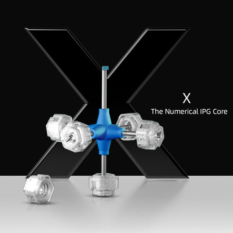 Various GAN cube models