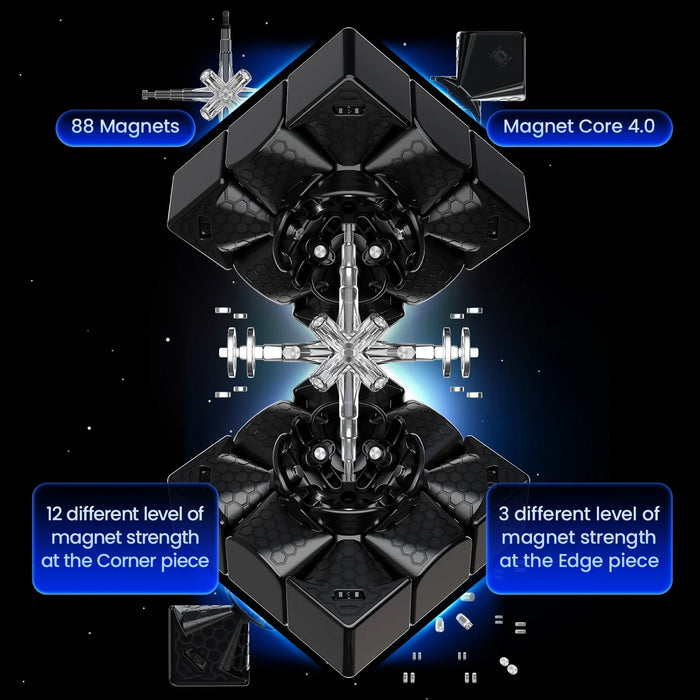 3D view of black Gan14 Maglev Rubik's cube showing Magnet Core 4.0 and 88 magnets technology