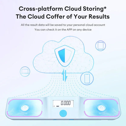 Smart speedcube timer with cloud storage sync for cross-platform result tracking on phone, tablet, or laptop