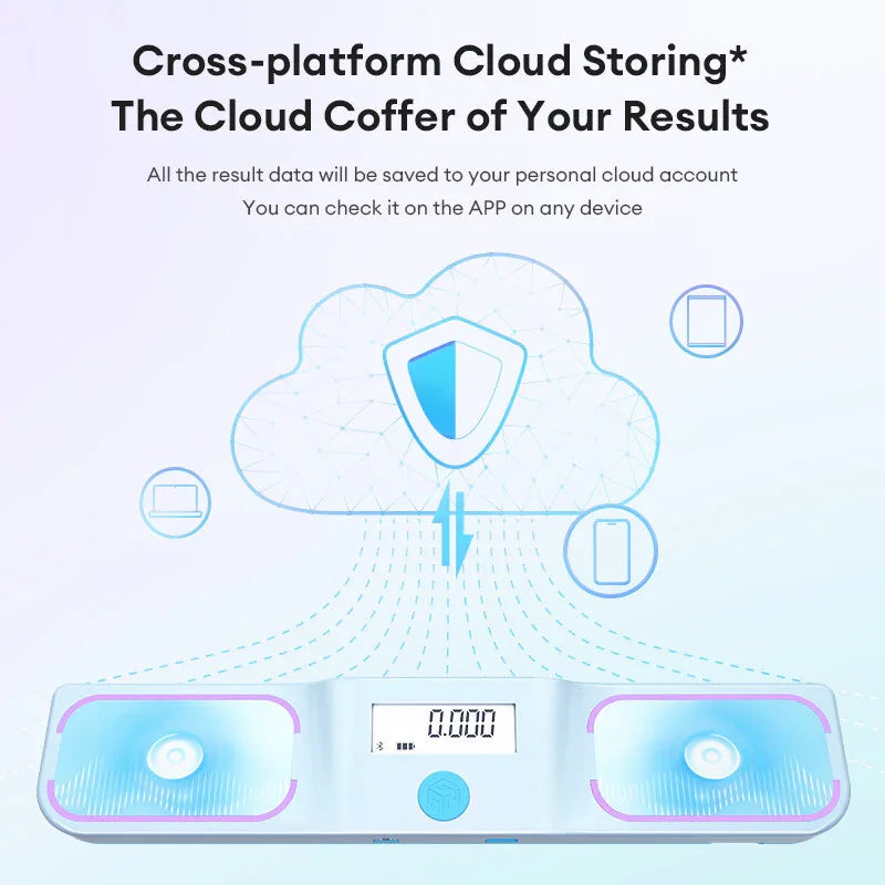 Smart speedcube timer with cloud storage sync for cross-platform result tracking on phone, tablet, or laptop