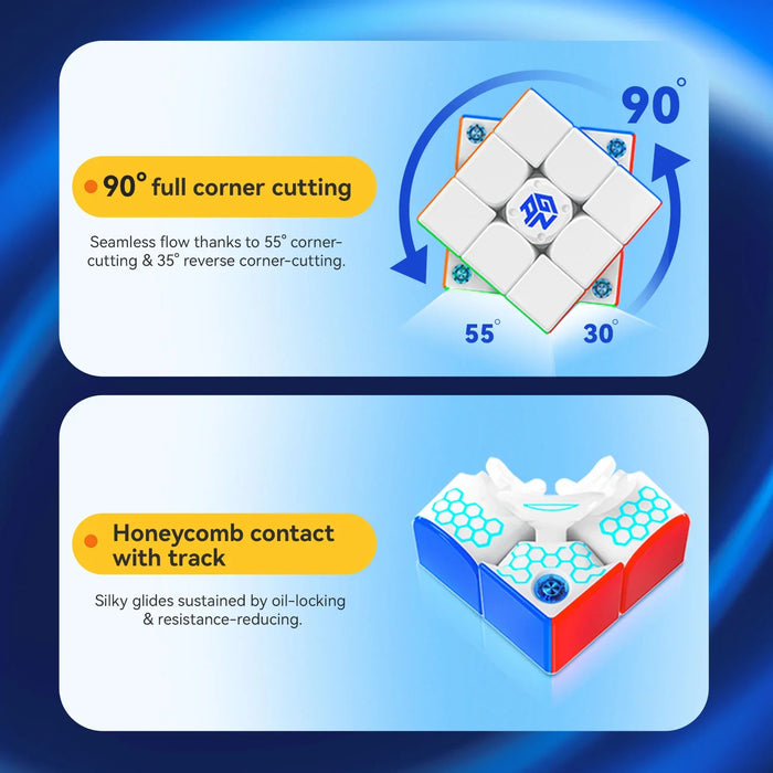 GANCUBE speed cube features 90° corner cutting and honeycomb contact design, shown in diagram.