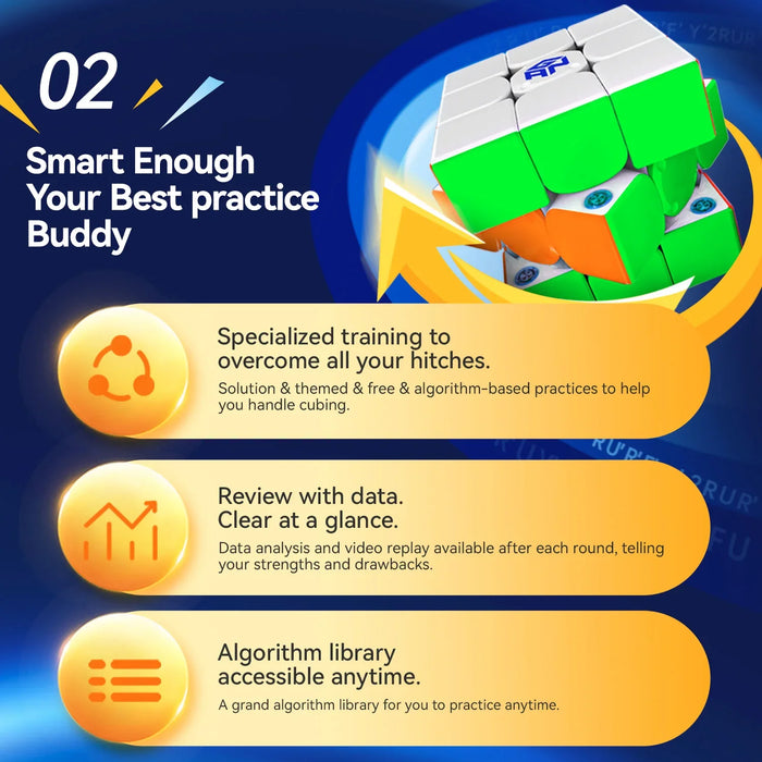 GANCUBE smart cube with training features, data analysis, and algorithm library highlighted.