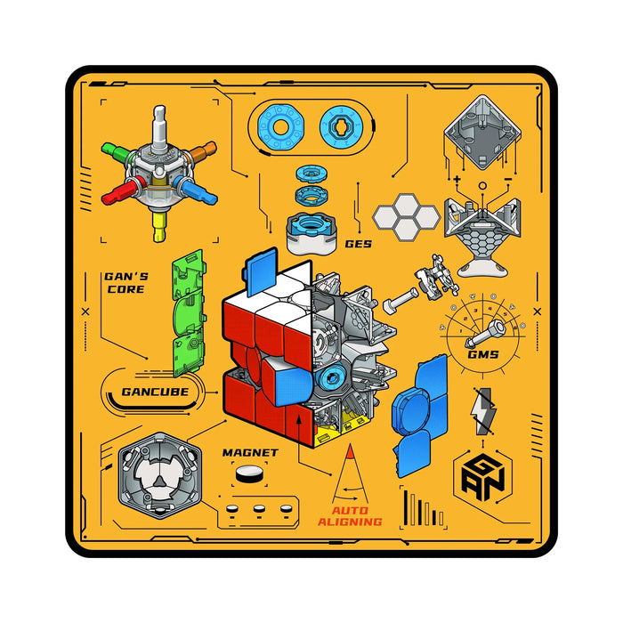 Detailed exploded diagram of a GAN Cube Rubik's Cube with labels showing core, GES, magnets, and auto aligning features on an orange background