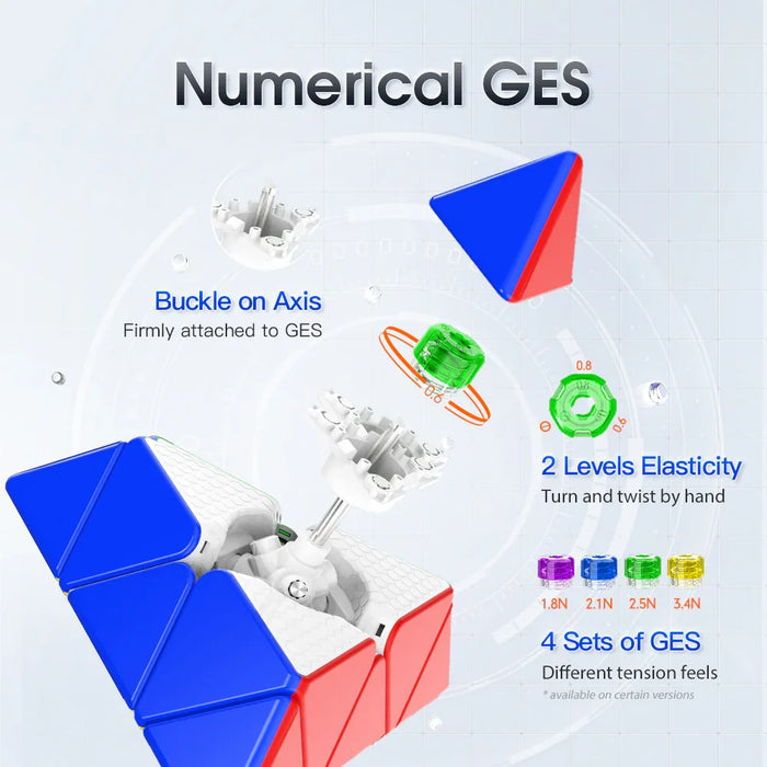 Exploded view of GAN Cube Pyraminx M showing internal Numerical GES system with adjustable elasticity and buckles