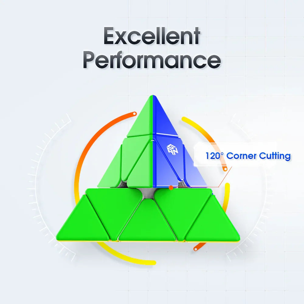 GAN Cube Pyraminx M puzzle showing green and blue triangular pieces with 120° corner cutting and excellent performance
