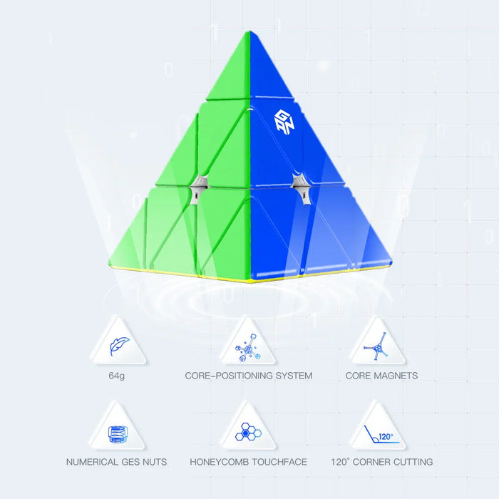 GAN Cube Pyraminx M puzzle showing green and blue faces with core positioning, magnets, 64g weight, and honeycomb touch features