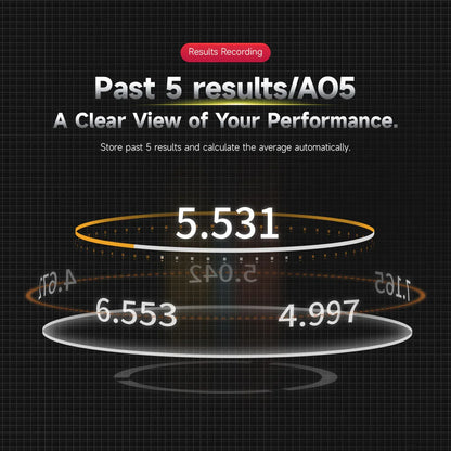Gancube smart timer display showing past 5 results averaging 5.531 seconds on black grid background