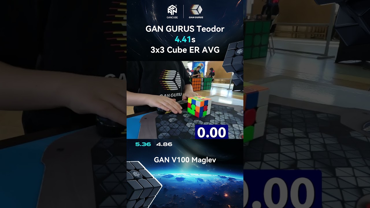 GANCUBE - 3x3 Average European Record 4.41s | Teodor Zajder