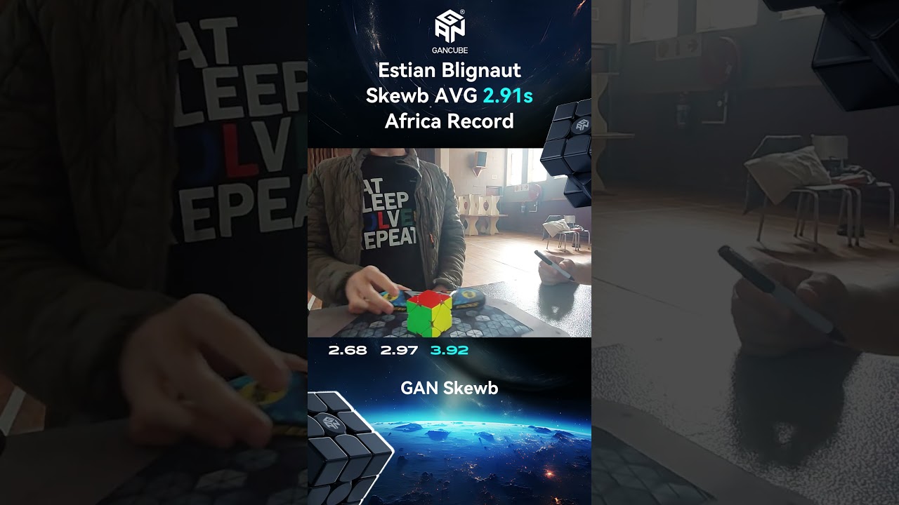 GANCUBE - Skewb Average AR 2.91s | Estian Blignaut