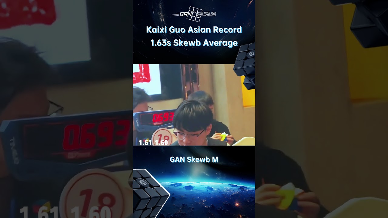 Kaixi Guo 1.63s Skewb Average Asian Record