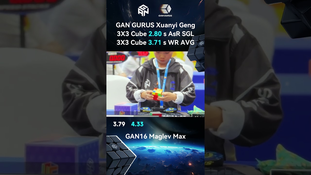 GANCUBE - 3x3 Average WR 3.71s & Single AsR 2.80s | Xuanyi Geng