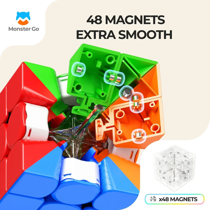 Monster Go 3x3 magnetic cube with 48 internal magnets for extra smooth rotation, colorful pieces