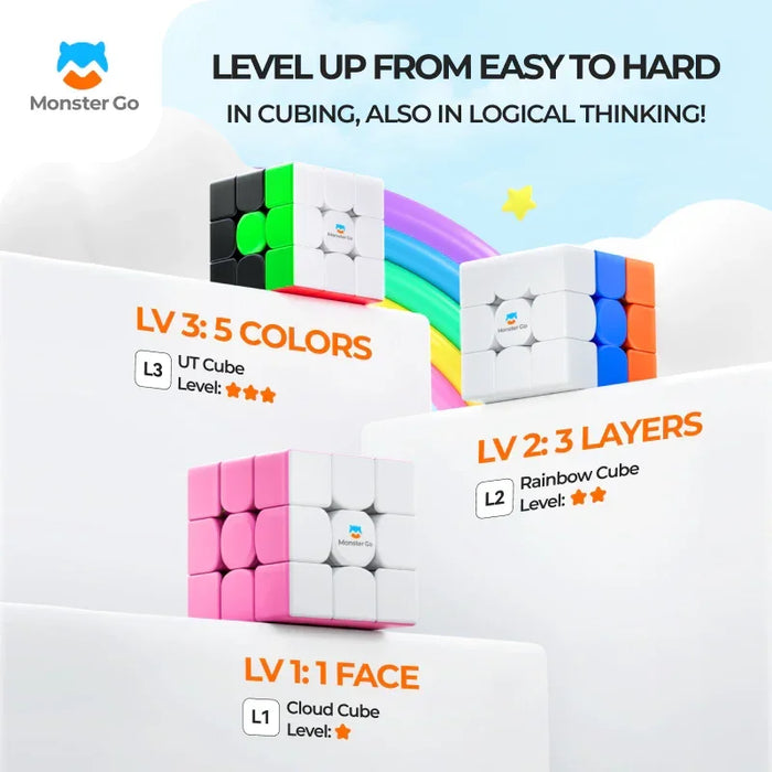 Monster Go logo with three colorful cubing puzzles labeled Level 1 to 3 showing increasing difficulty in cubing and logical thinking