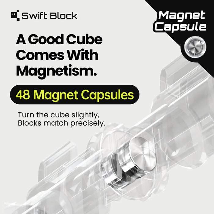 Swift Block cube with 48 magnet capsules ensuring precise block alignment and smooth turning