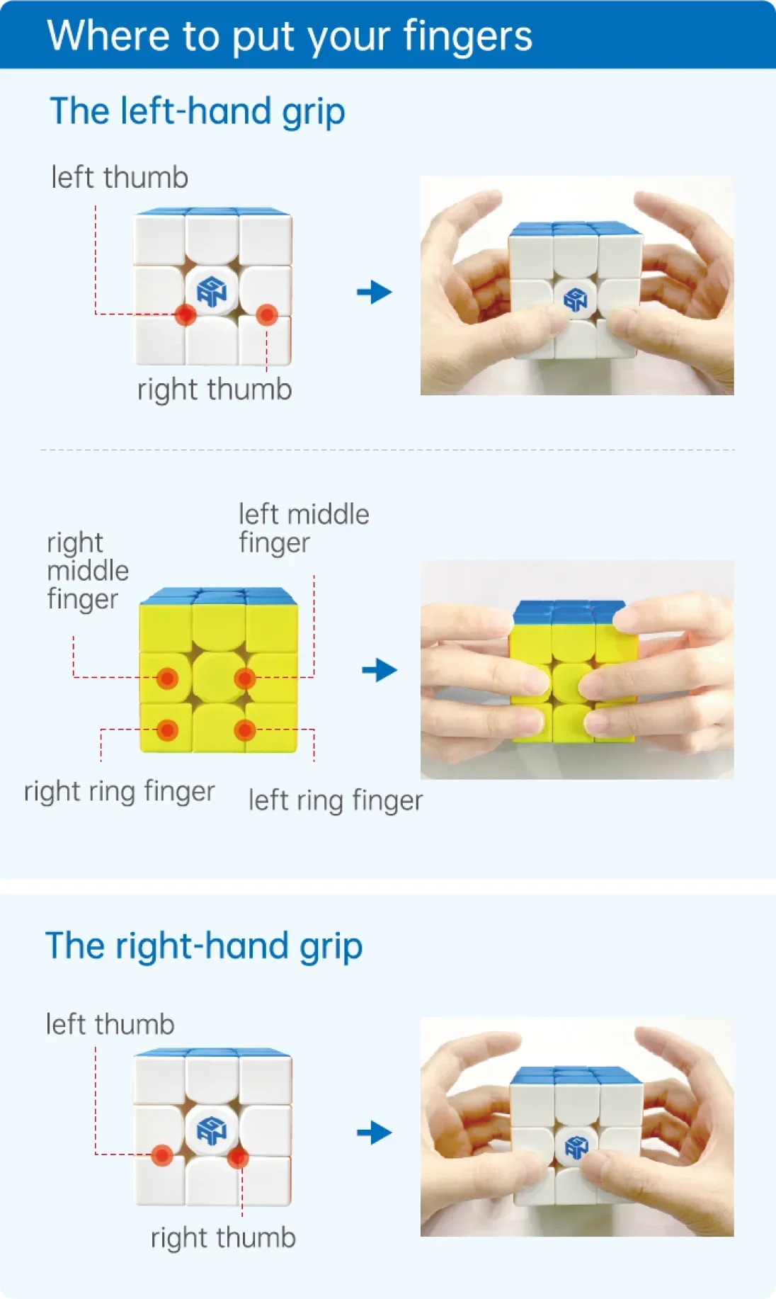 Gancube