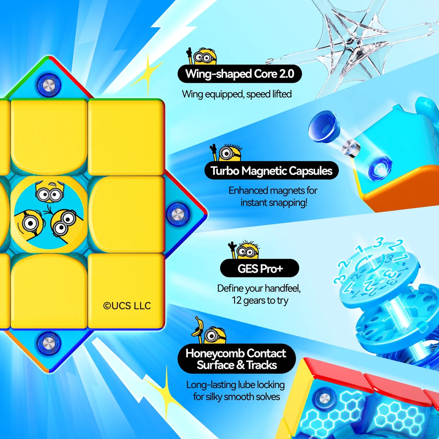 GAN356 M e Minions