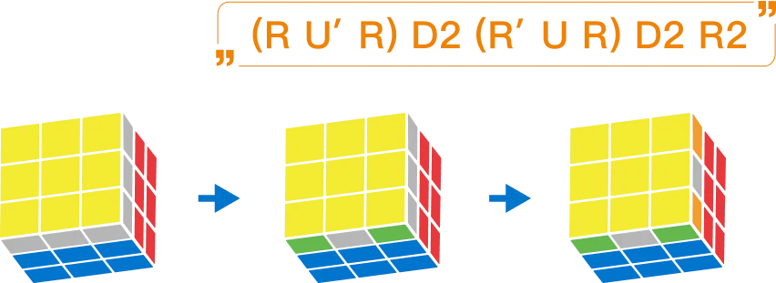 Gancube