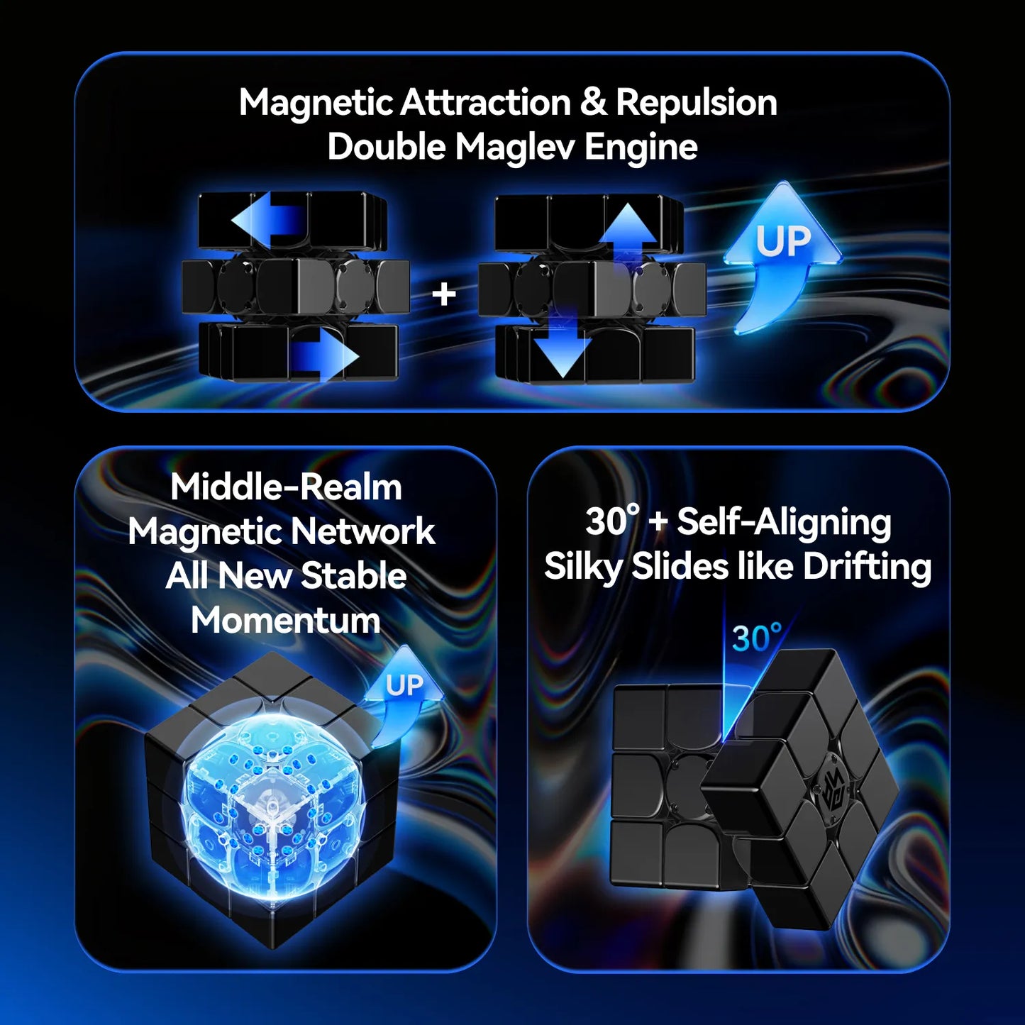 Advanced speed cube with magnetic attraction, double maglev engine, and 30° self-aligning silky slides for smooth solving