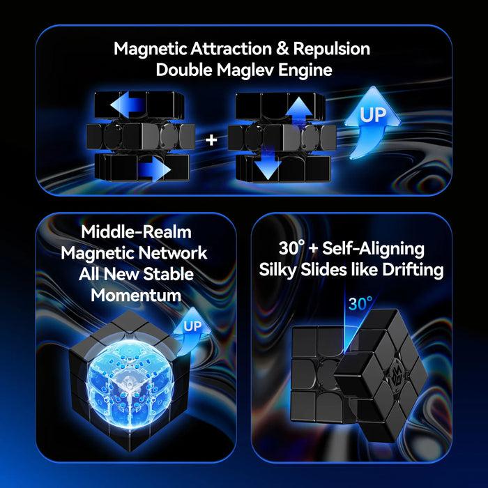 Advanced speed cube with magnetic attraction, double maglev engine, and 30° self-aligning silky slides for smooth solving