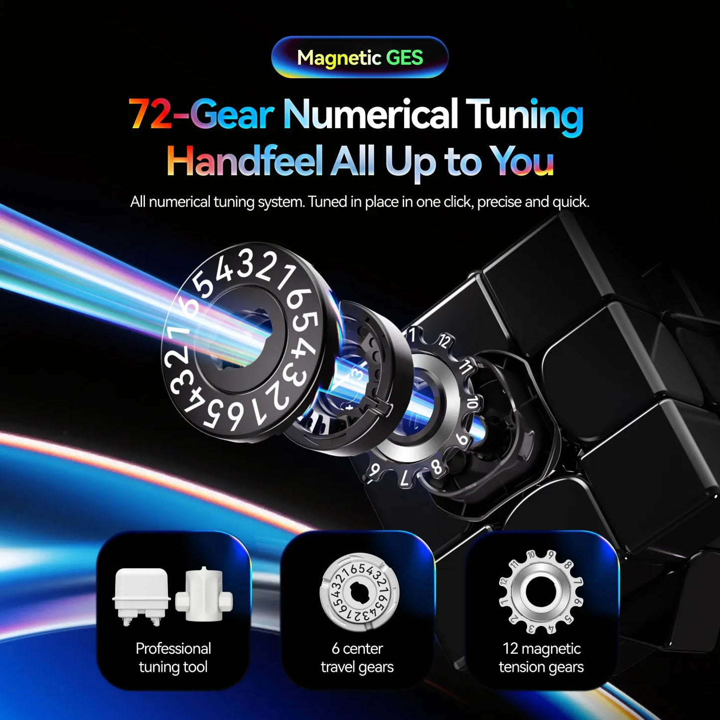 72-gear numerical tuning system for customizable speedcube handfeel with magnetic GES and precision gears