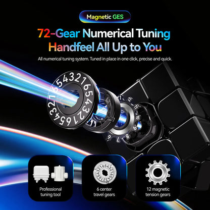 72-gear numerical tuning system for customizable speedcube handfeel with magnetic GES and precision gears