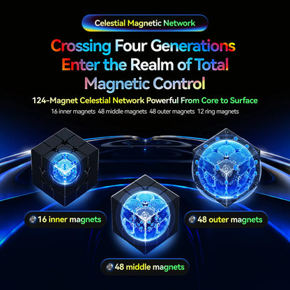 Celestial Magnetic Network: 124-magnet smart cube with inner, middle, and outer magnets for total magnetic control