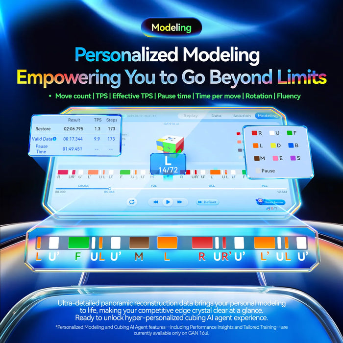 GAN 16ui smart cube personalized modeling interface with move stats and AI training insights