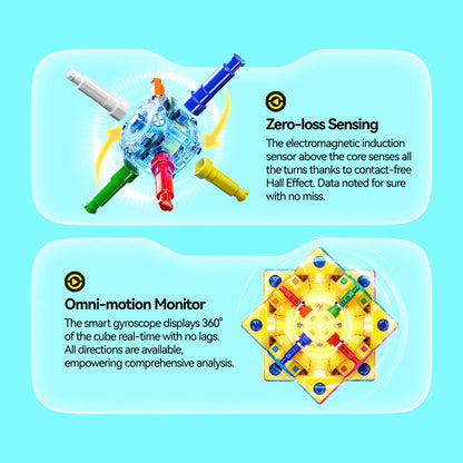 Smart speed cube with zero-loss sensing and omni-motion monitor for real-time 360° tracking