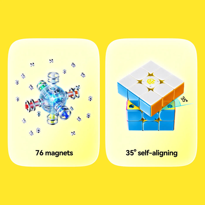 Speed cube with 76 magnets and 35° self-aligning mechanism for smooth solving