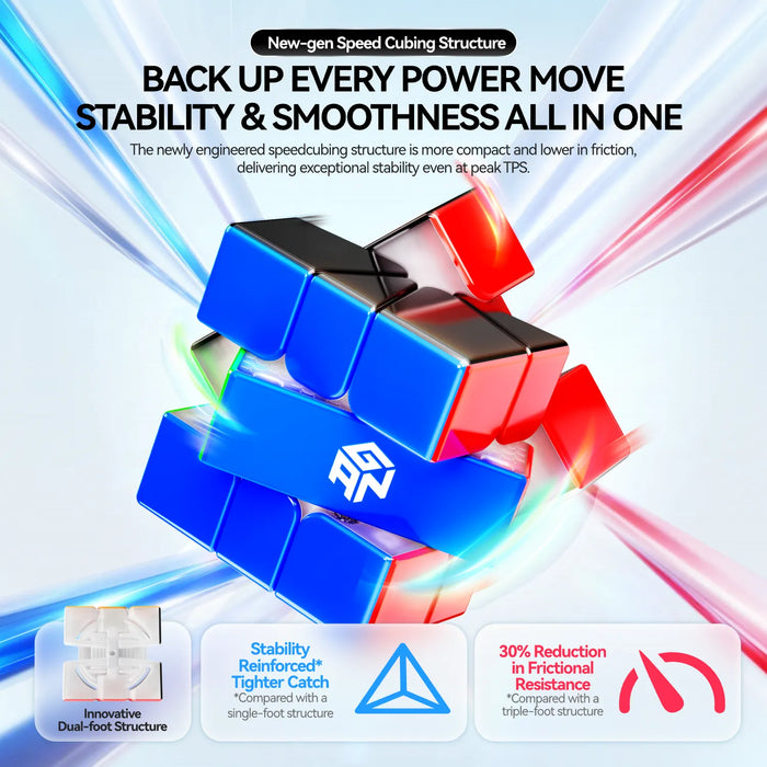 GAN speed cube with new-gen structure, showcasing stability, smoothness, and dual-foot design for fast solving