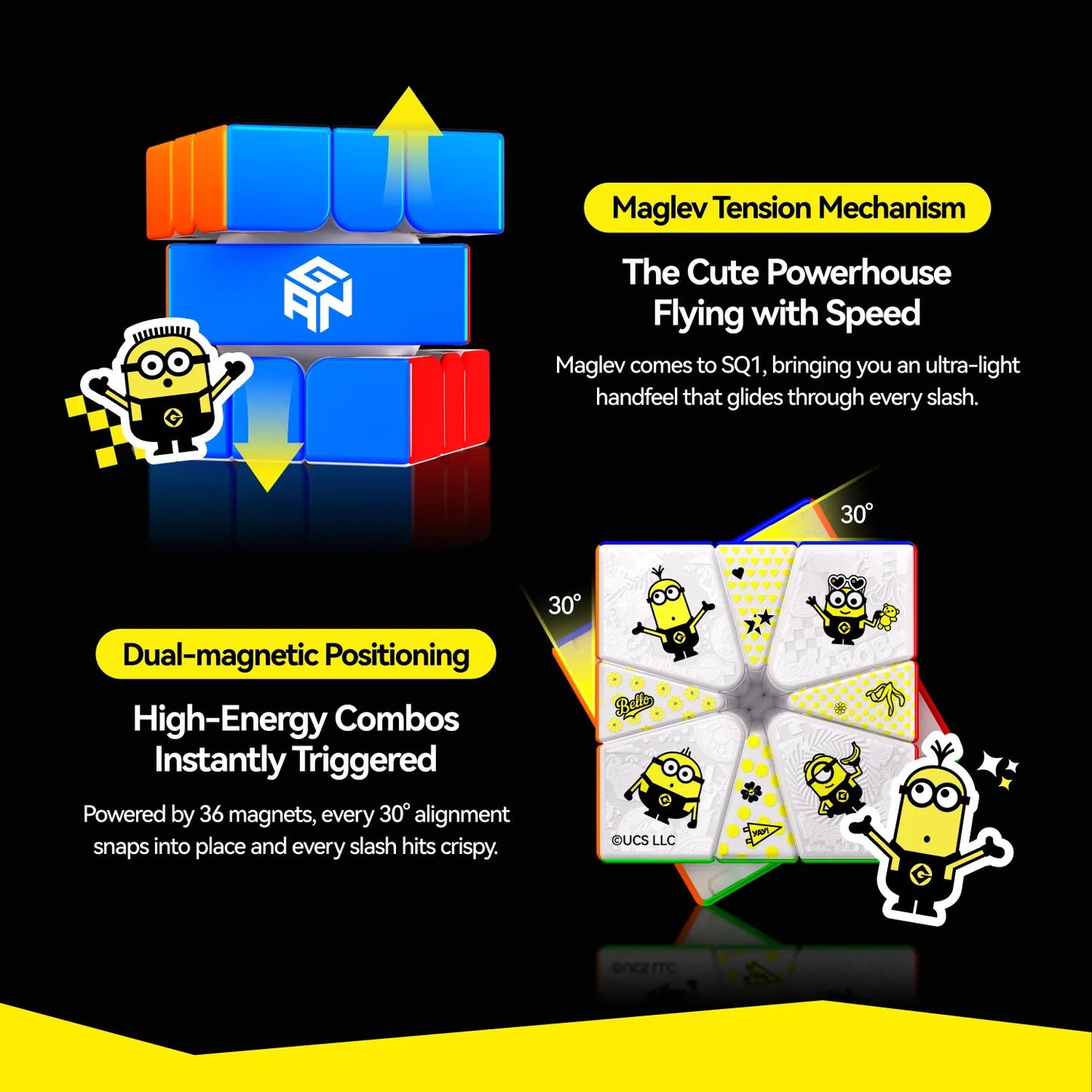 GAN SQUARE-1 Minions