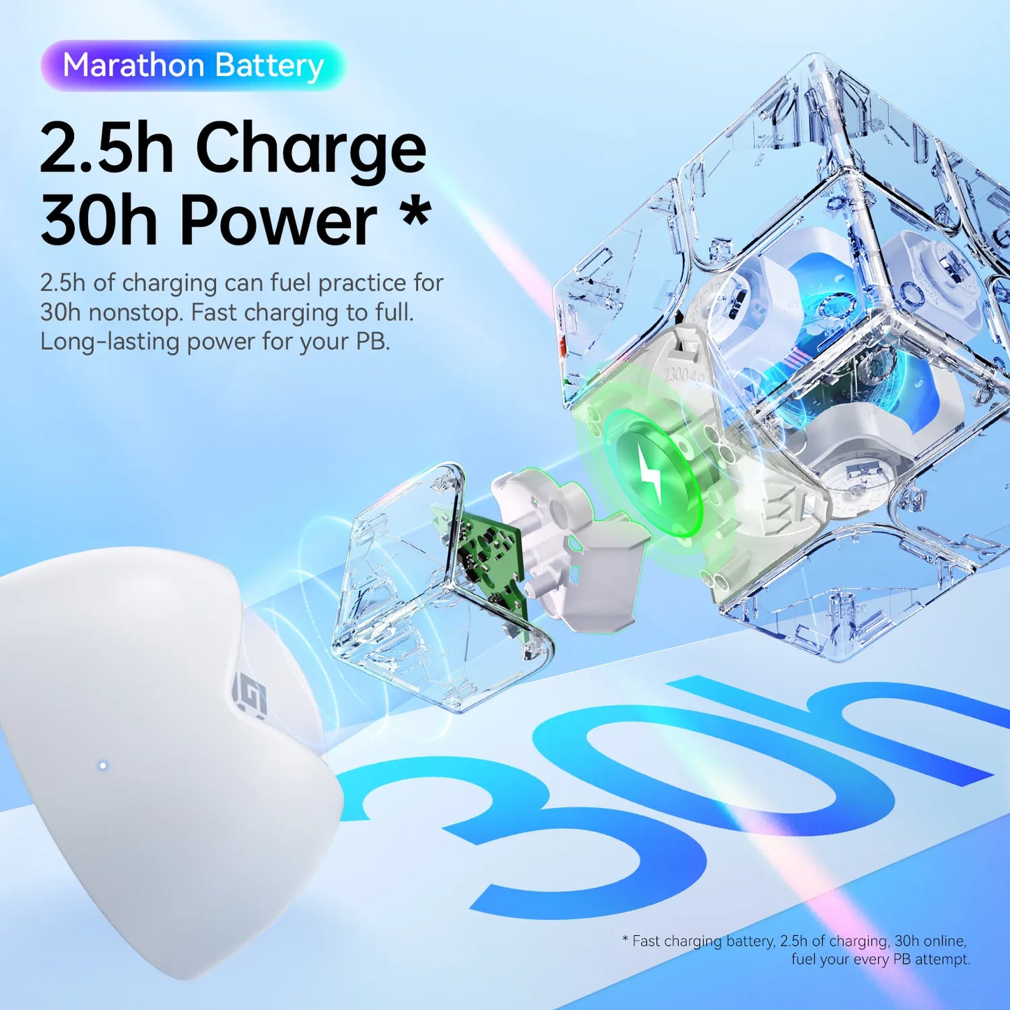 GANCUBE GAN 251 smart cube with transparent design, highlighting 2.5h fast charge and 30h battery life.