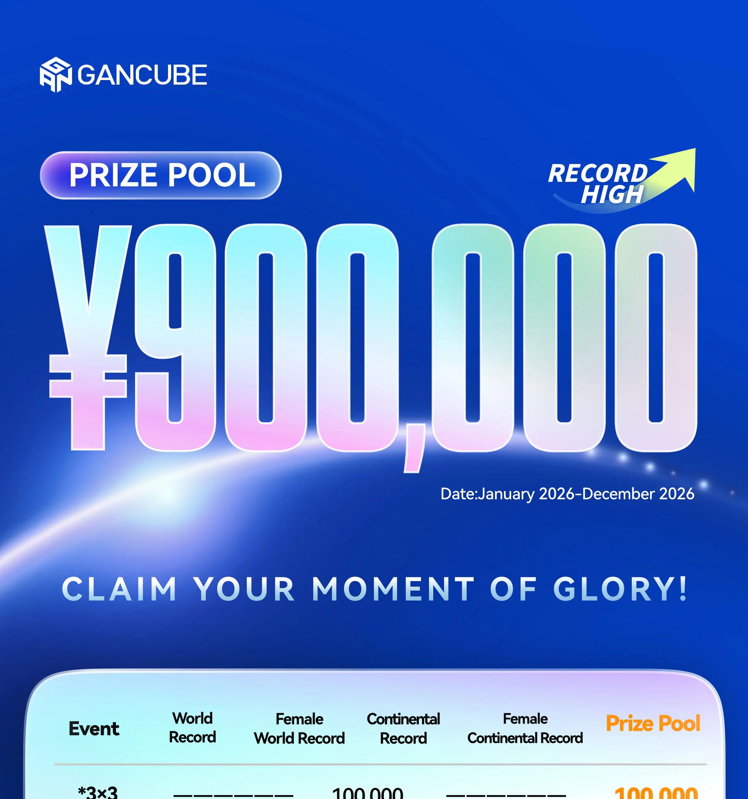 Promotional poster for Gancube with a prize pool of ¥900,000 and event details.