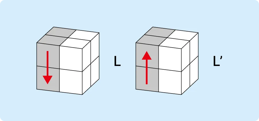 Gancube