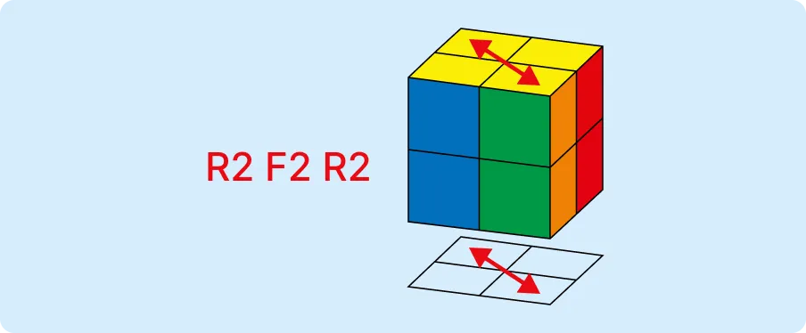 Gancube