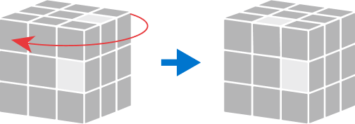 Gancube