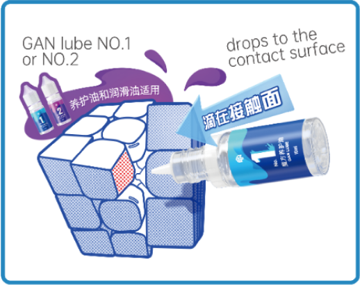 Gancube