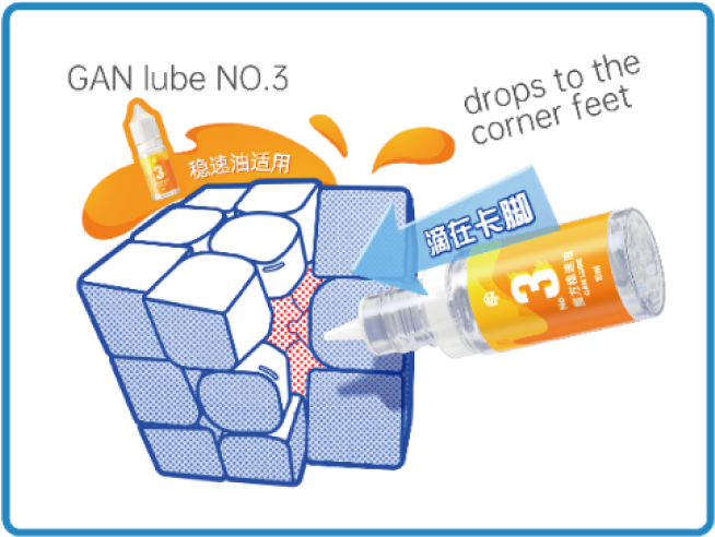 Gancube