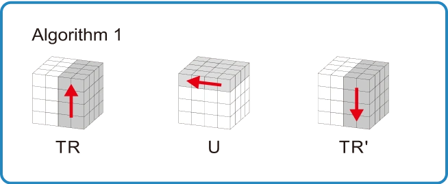 Gancube