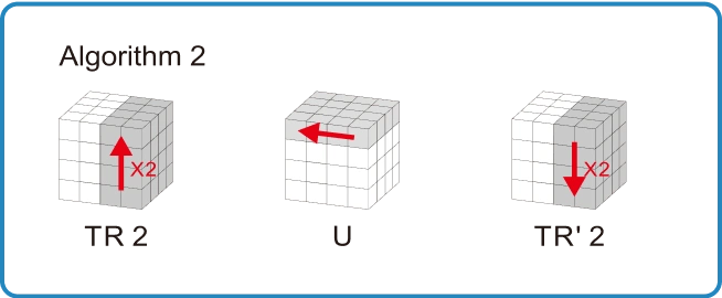 Gancube