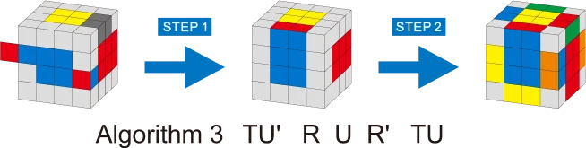 Gancube