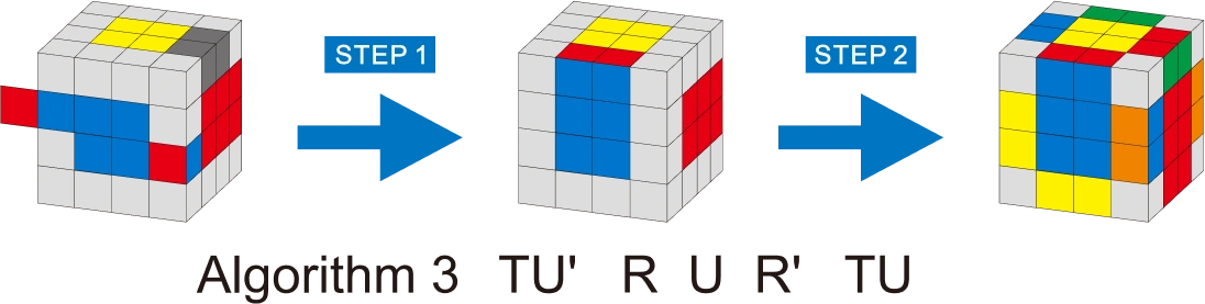 Gancube