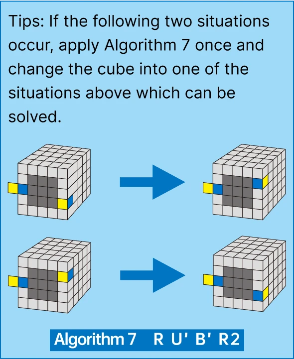 Gancube
