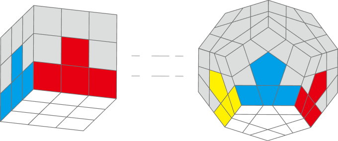 Gancube