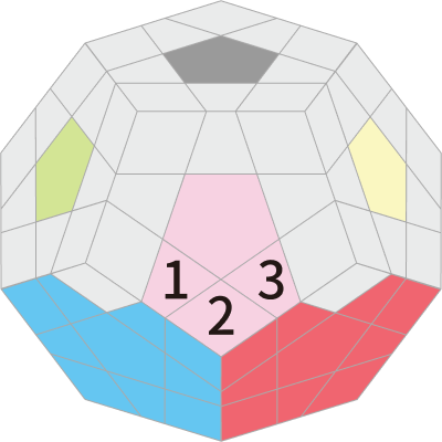 Gancube