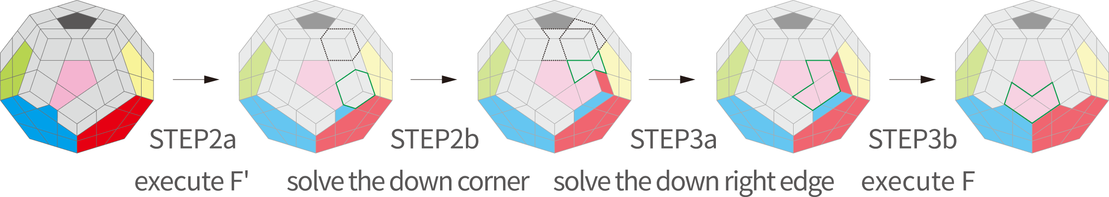 Gancube