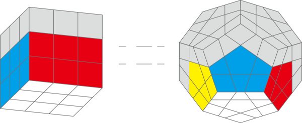 Gancube