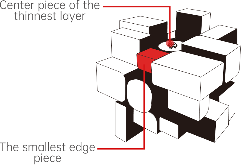 Gancube